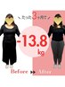 【6月5名様限定】残4名 運動一切なし　最後のダイエットカウンセリング¥980