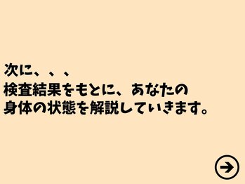筋膜整体 ヒデ 福岡博多(HIDE)/<肩こりはお任せください>