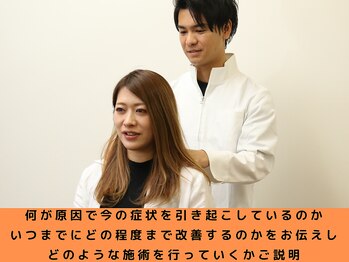 心笑整体院/身体の状態を説明