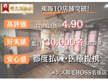 ボス 名張店(BOSS)