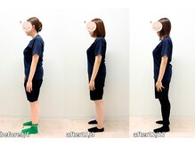 モア 札幌平岸店(MORE)/お客様の変化