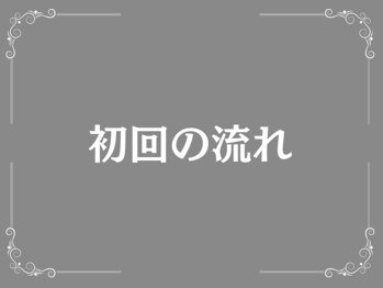 ウィア 越谷店(Uvia)/初回の流れのご紹介/韓国肌管理