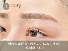 カルフールノア 中野店(Carrefour noa)/1.平行