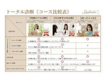 スタイルナビ 銀座/トータル診断《コース比較表》