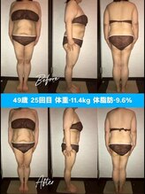 シェイプ 浜松駅前店/