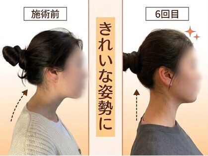 きれいウィーク 恵比寿の写真