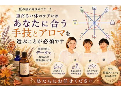 ルクールの写真