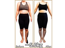 ヨガ アンド リラクゼーション からだの恵み 安城サロン/