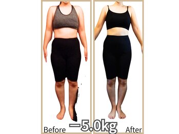 ヨガ アンド リラクゼーション からだの恵み 安城サロン/