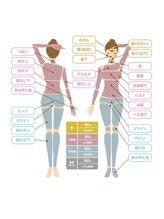 サロン(SALON)/部位脱毛もご相談下さい！