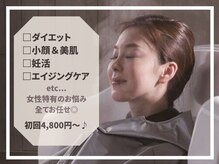 ヨサパーク アロンジェ天神(YOSA PARK)