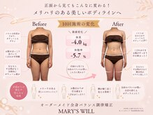 マリーズウィル(MARY's WILL)の雰囲気（柔らかさと曲線美を纏う♪メリハリ美ボディへ(^^)）