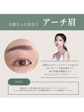 ルアナ ケリー(Luana kelly)/