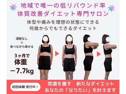レジーム(REGIME)の写真