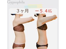 ジプソフィラ(Gypsophila)