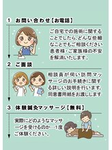 リターズ鍼灸治療所 天王寺院/施術提供までの流れその１