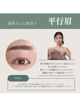 ルアナ ケリー(Luana kelly)/