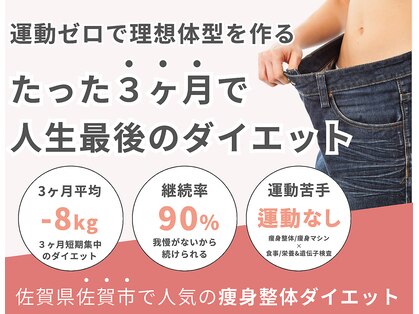 なかしま鍼灸整骨院の写真