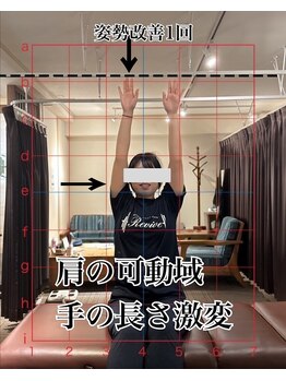 リバイブ 自由が丘店(REVIVE)/姿勢改善1回