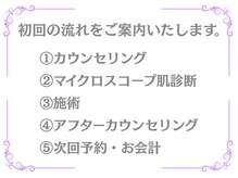ウィア 越谷店(Uvia)/初回の流れ/韓国肌管理・毛穴