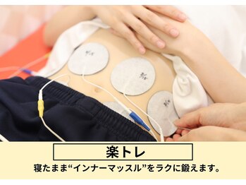 中之口いのまた接骨院/楽トレ
