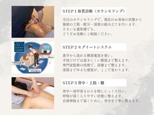 ベルペール(Belle perle)/【痩身】ハンドセラピス