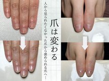 リヒネイル(Rihi.nail)