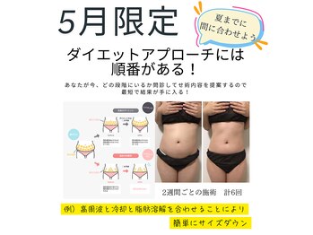 サロン ド ラヴィ(salon de Lavie)