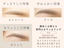 #平塚#アイブロウ#眉毛#ピーリング#毛穴#シミケア