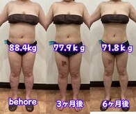 リンパサロン リ スタート