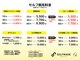 セルフメイド 山大通り店(SELFMADE)の写真/【完全都度払い専門店】高額ローン＆勧誘一切なし★初回1,000円自分のペースで通える個室セルフ脱毛☆