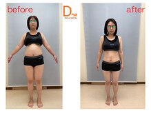 ディーらぼ(Dらぼ)の雰囲気（ただ体重を落とすのではなく健康的な体作り食事指導がよかった！）