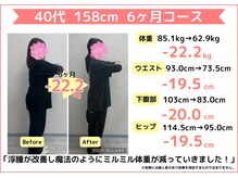 高砂駅前わくわく整骨院/40代　パート