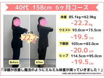 高砂駅前わくわく整骨院/40代　パート