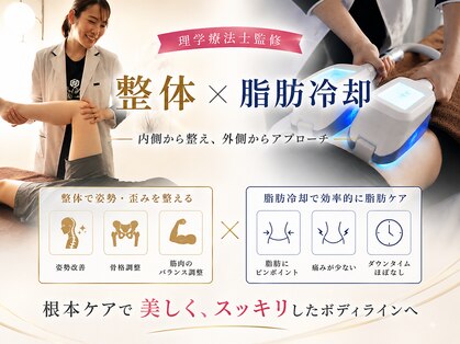 ボディネイト 京都四条烏丸店(Body Nate)の写真