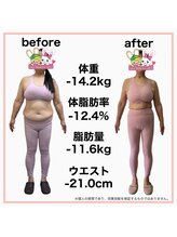 おいけ美容整体院 太田藪塚院/本格ダイエット