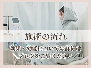 ヨサパーク リヴェラ 天王寺 阿倍野(YOSAPARK RIVELA)/