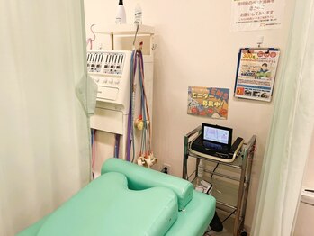 健笑堂かく鍼灸整骨院 賀来院/ハイボルト