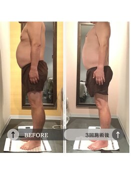 美方/※50代男性