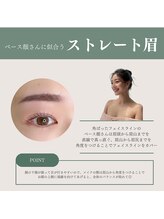 ルアナ ケリー(Luana kelly)/