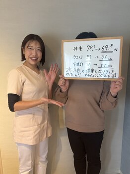 リノア(Linoa)/50代女性 諦めていたけど‐8kg
