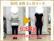 東広島あい整体院/３０代ダイエット実績
