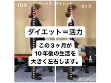 カワル整体 上通り院/ダイエットが身体にもたらす影響