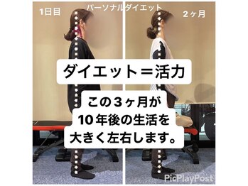 カワル整体 上通り院/ダイエットが身体にもたらす影響