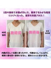 ハナノ整体院/運動会の後に電車で仕事へ