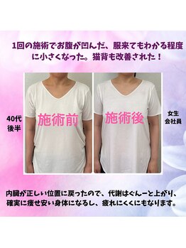 ハナノ整体院/運動会の後に電車で仕事へ