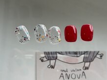 アノヴァ 明治神宮前 表参道(ANOVA)/定額シンプル 