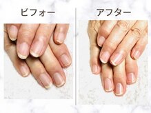 ネイルサロン ニシムラ(nail salon nishimura)