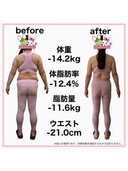 おいけ美容整体院 太田藪塚院/本格ダイエット