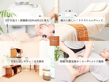 ハネ 自由が丘(Hane)の写真